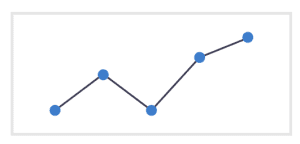 pointers on graph 