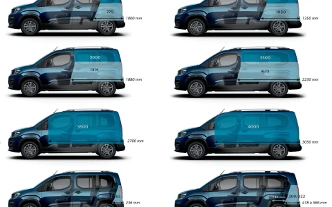 Peugeot Rifter Boot Diagram