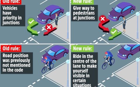new highway code rules