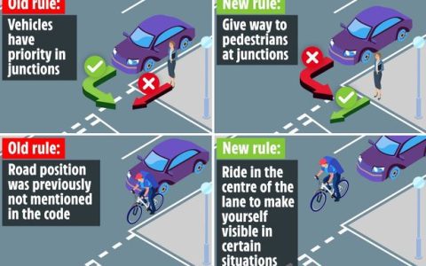 new highway code rules