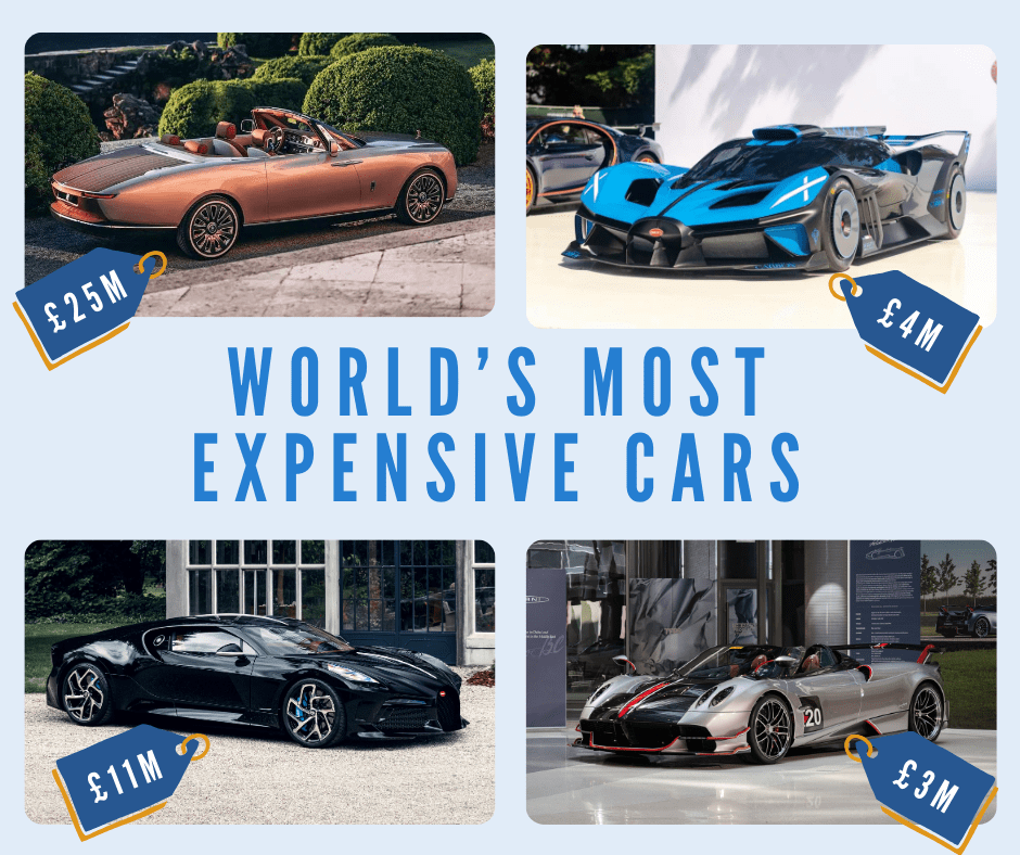 The World’s Most Expensive Cars!